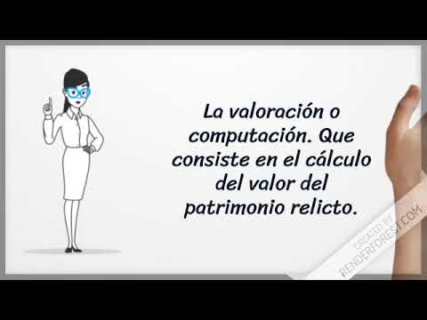 Cómo calcular la legítima de una herencia