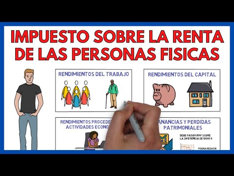 ¿Qué es la renta familiar? Ejemplos y explicación