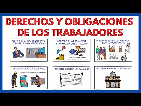 El artículo 51.1 del estatuto de los trabajadores: derechos y obligaciones laborales