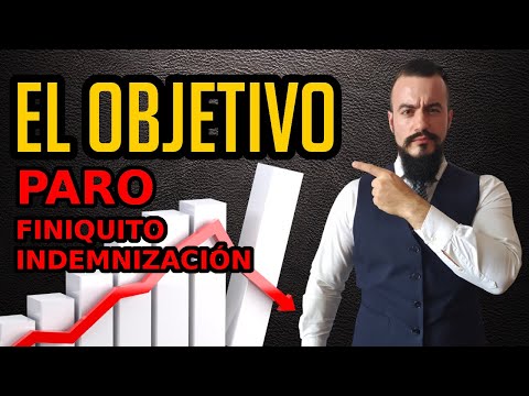 Despido objetivo vs. despido improcedente: ¿Cuál es la diferencia?