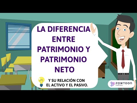 La diferencia entre patrimonio y patrimonio neto