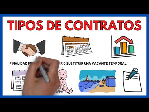 ¿Qué tipo de contrato es el 200?