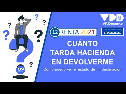 Tiempo de devolución de Hacienda