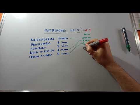 Cómo calcular el patrimonio de una persona