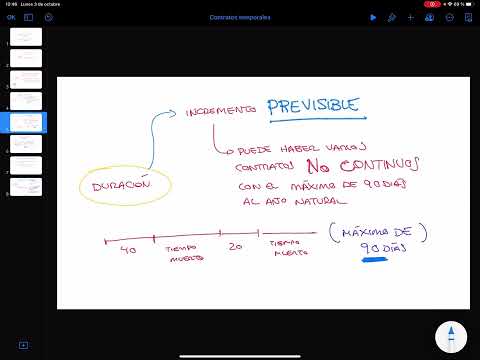 Contrato de sustitución de persona trabajadora