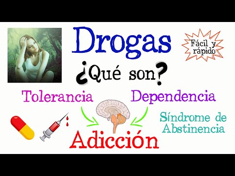 Cuando se considera tráfico de drogas: todo lo que debes saber