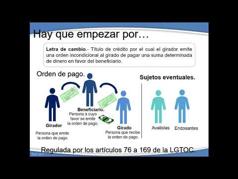 ¿Qué son las letras de cambio y cómo funcionan?