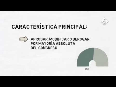 Aprobación de leyes orgánicas