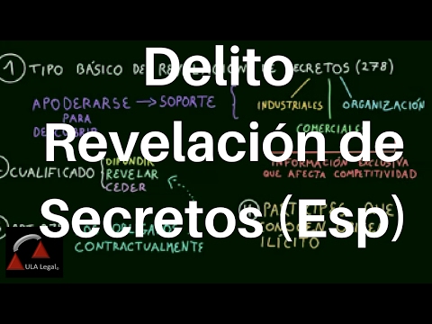 El delito de revelación de secretos por funcionario público: una violación a la confidencialidad